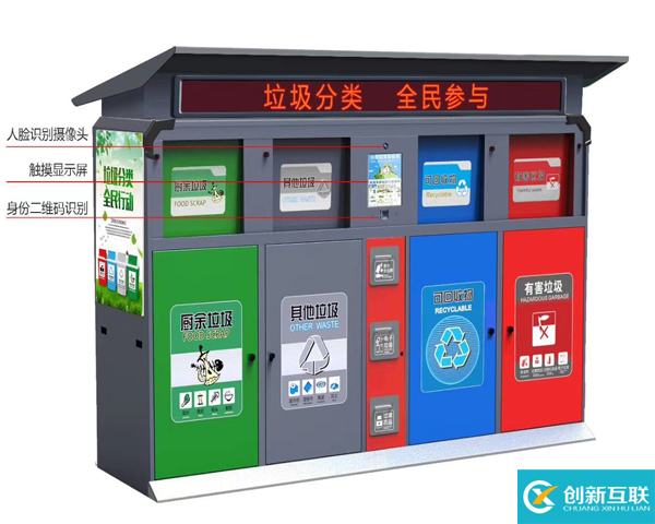重庆垃圾桶厂家，户外分类垃圾桶果皮箱厂家直销采购(图5)