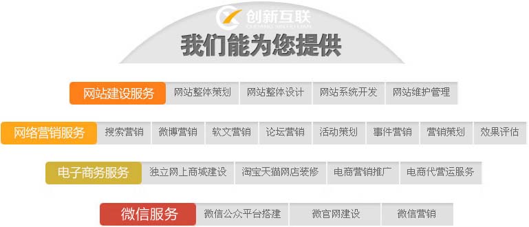 为什么越来越多的企业开始重视营销型网站的建设