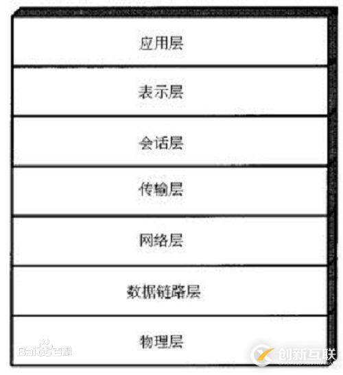 node让一个端口同时支持https与http的方法