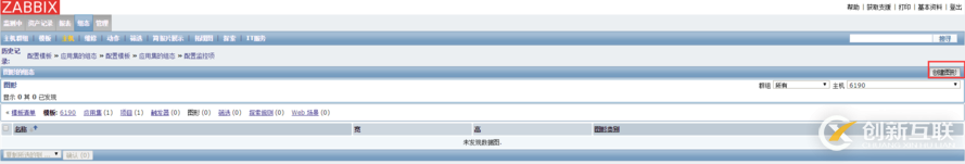 如何使用zabbix监控MySQL