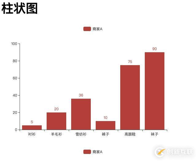 asp.net core中异常处理与静态文件的示例分析