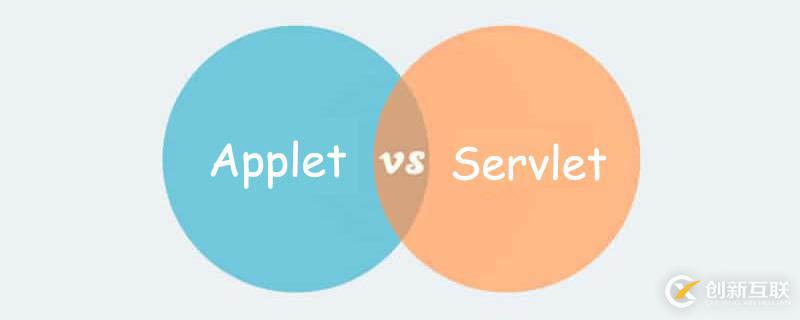 Java中Applet和Servlet之间的区别有哪些