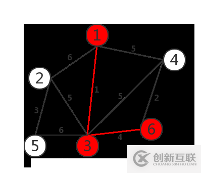 C语言实现最小生成树构造算法