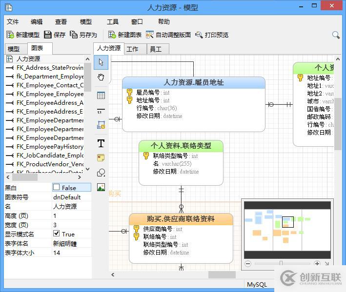 navicat指的是什么软件
