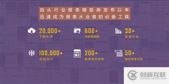 “赋能开发者”高峰论坛暨葡萄城联合龙头企业共建模板库正式启动
