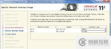Oracle 11g RAC on rhel  6.9 安装