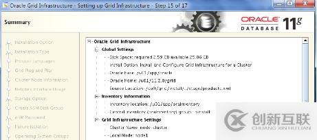 Oracle 11g RAC on rhel  6.9 安装