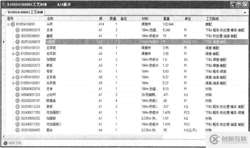 PDM应用模块设计
