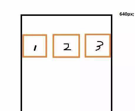 javascript用rem来做响应式开发