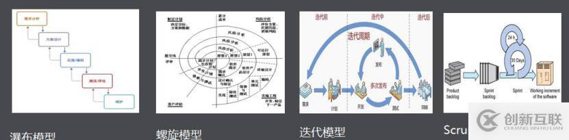 中国速度之二神山建设(4):全能运维,召之即来,来之即战