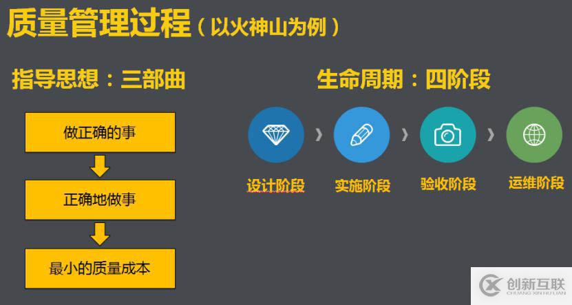 中国速度之二神山建设(4):全能运维,召之即来,来之即战