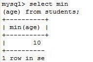 mysql进行数据查询的方法