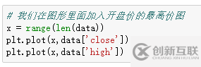 Matplotlib中怎么绘制折线图