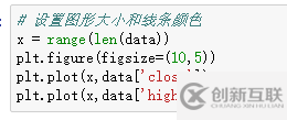 Matplotlib中怎么绘制折线图