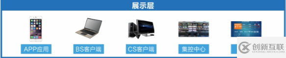 如何理解MDC数据采集系统