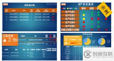 如何理解MDC数据采集系统