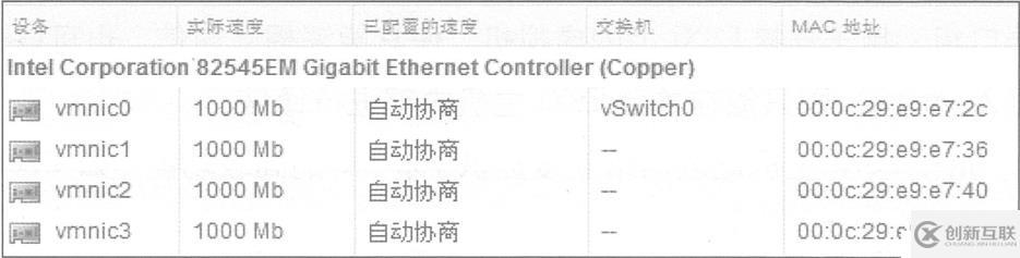 创建并管理ESXi网络