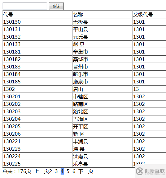 ajax分页查询的示例分析