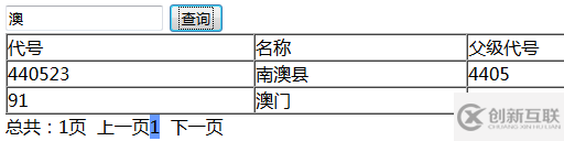 ajax分页查询的示例分析