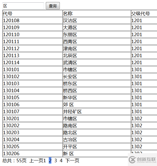 ajax分页查询的示例分析