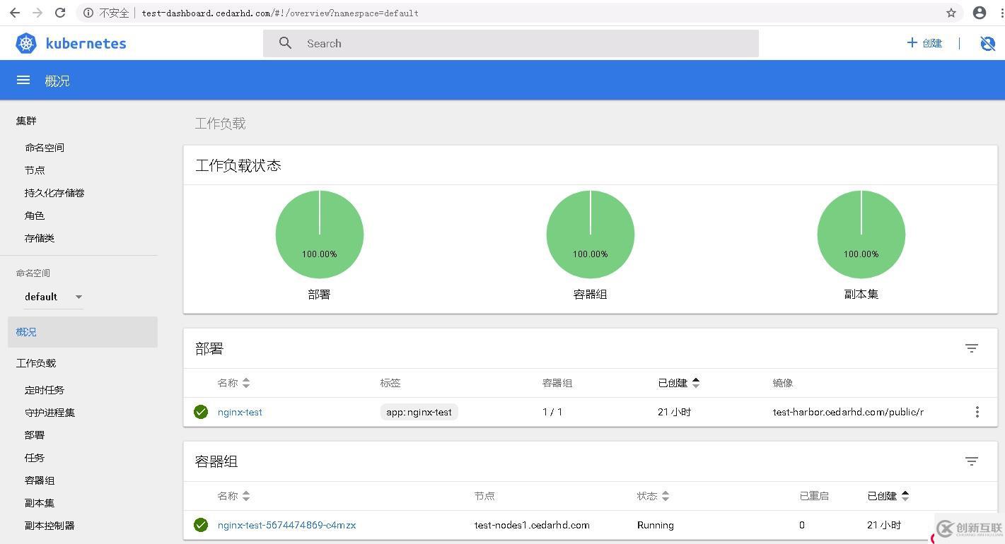 kubernetes怎么安装部署Dashboard