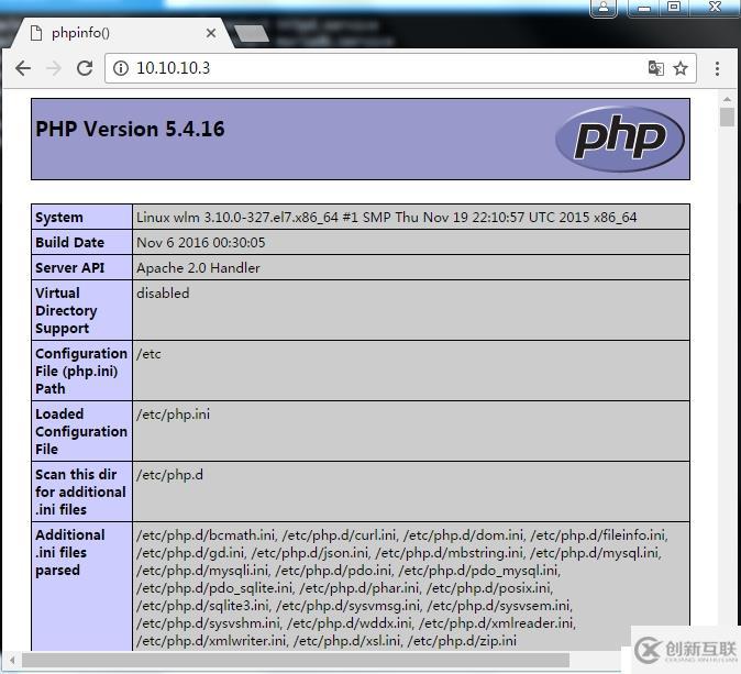 CentOS7上快速搭建LAMP环境