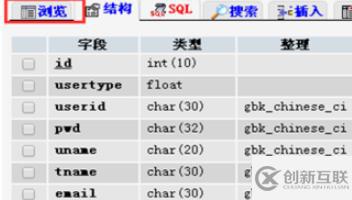使用phpmyadmin修改织梦后台密码的示例