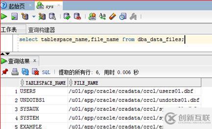 Oracle 11g R2 存储结构
