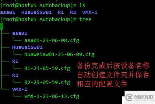 网络设备配置备份工具
