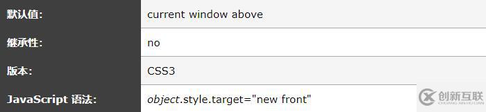 怎么使用css target属性