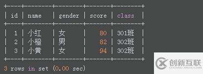 mysql如何限制查询数量