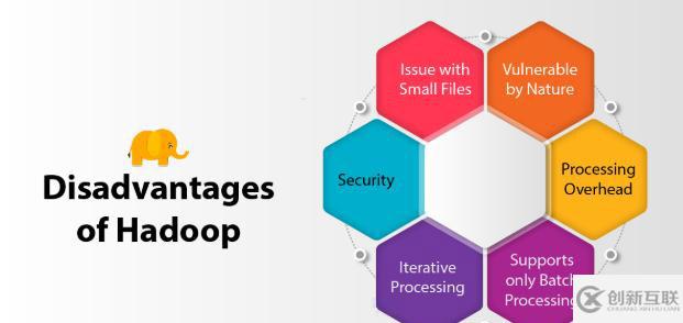 Hadoop3的主要优缺点有哪些