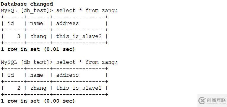 利用Amoeba实现MySQL主从复制和读写分离