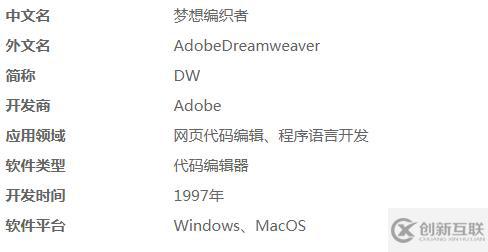 dreamweaver指的是什么软件