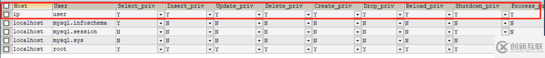 MySQL数据库远程访问权限如何设置