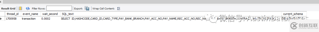 MYSQL使用performance_schema的注意事项有哪些