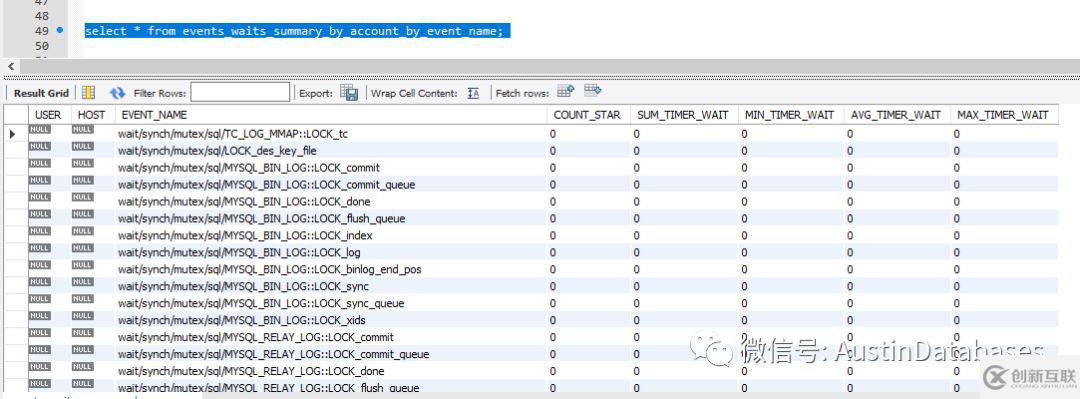 MYSQL使用performance_schema的注意事项有哪些
