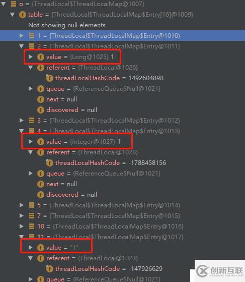 ThreadLocal中黄金分割数怎么用