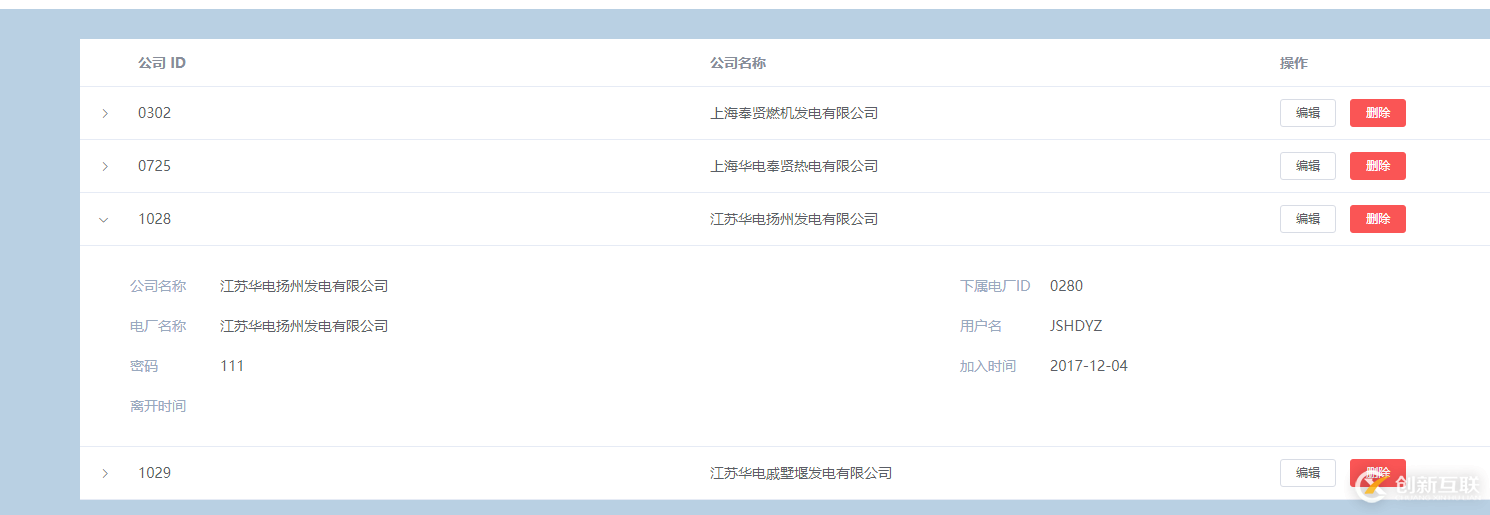 如何使用element-ui table expand展开行实现手风琴效果