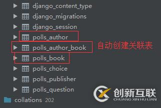 6、django操作表多对多实战