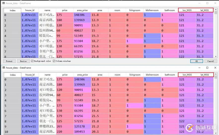 python中如何使用Geopandas