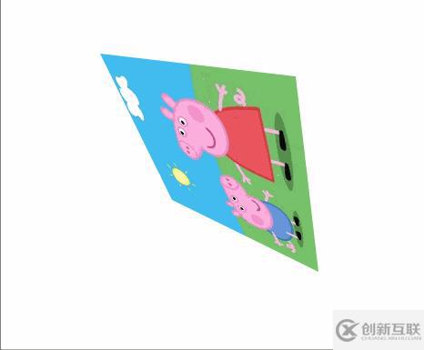 css3如何设置向哪个方向3d旋转
