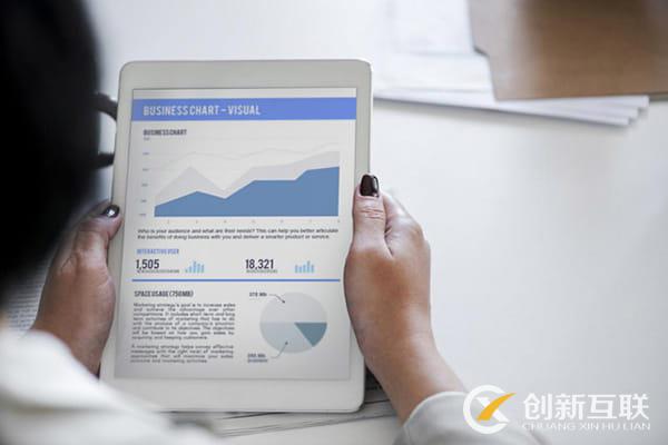成都SEO：为企业撰写专业的优化内容这五点需注意！