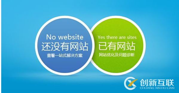 网络推广 网络推广