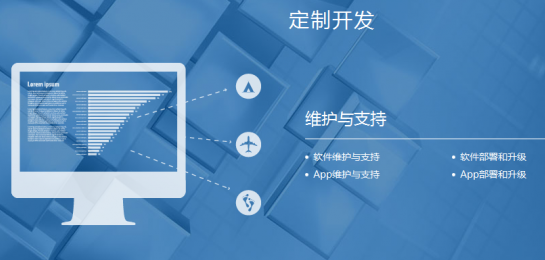 搭建企业网站需要注意哪些原则？