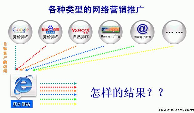 微营销：耐克失的不只是一个气垫，值得深思 代写软文哪家强
