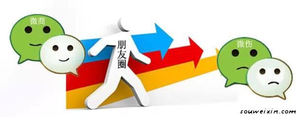 微营销：微信技巧七大问题替你解答 社区网站怎么做