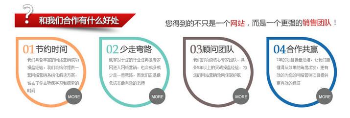 在创新互联这得到的不只是一个营销网站更是一个强的营销团队！