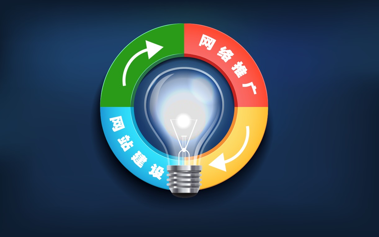 网站建设|怎样建一个高大上的网站