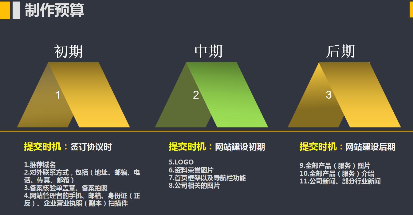 成都做网站